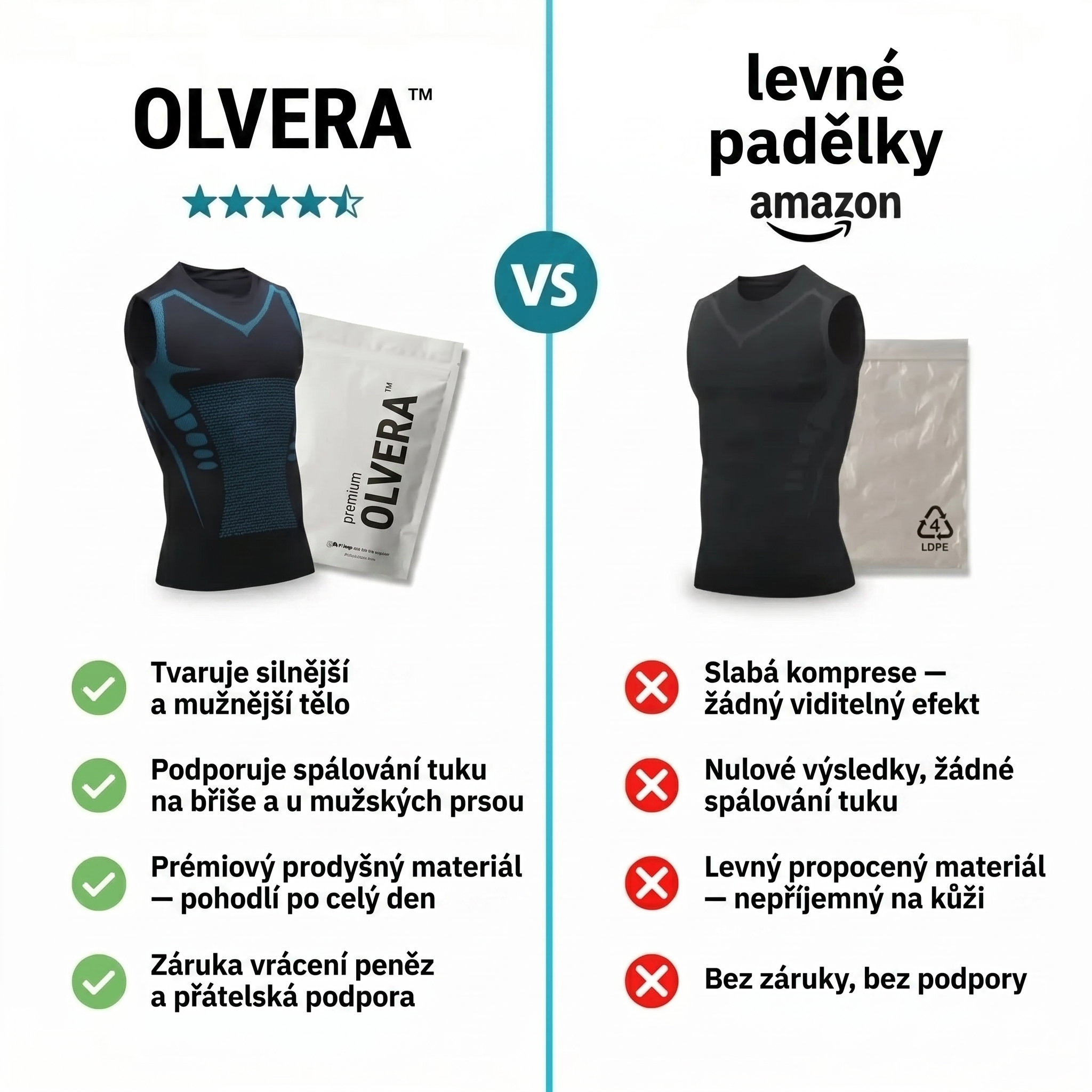 OLVERA™ 4.0 Konečně den, kdy už nemyslíš na své břicho.