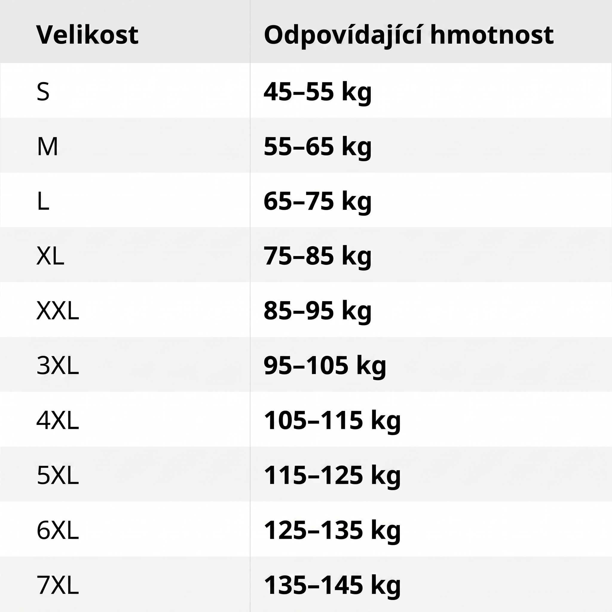 OLVERA™ 4.0 Konečně den, kdy už nemyslíš na své břicho.
