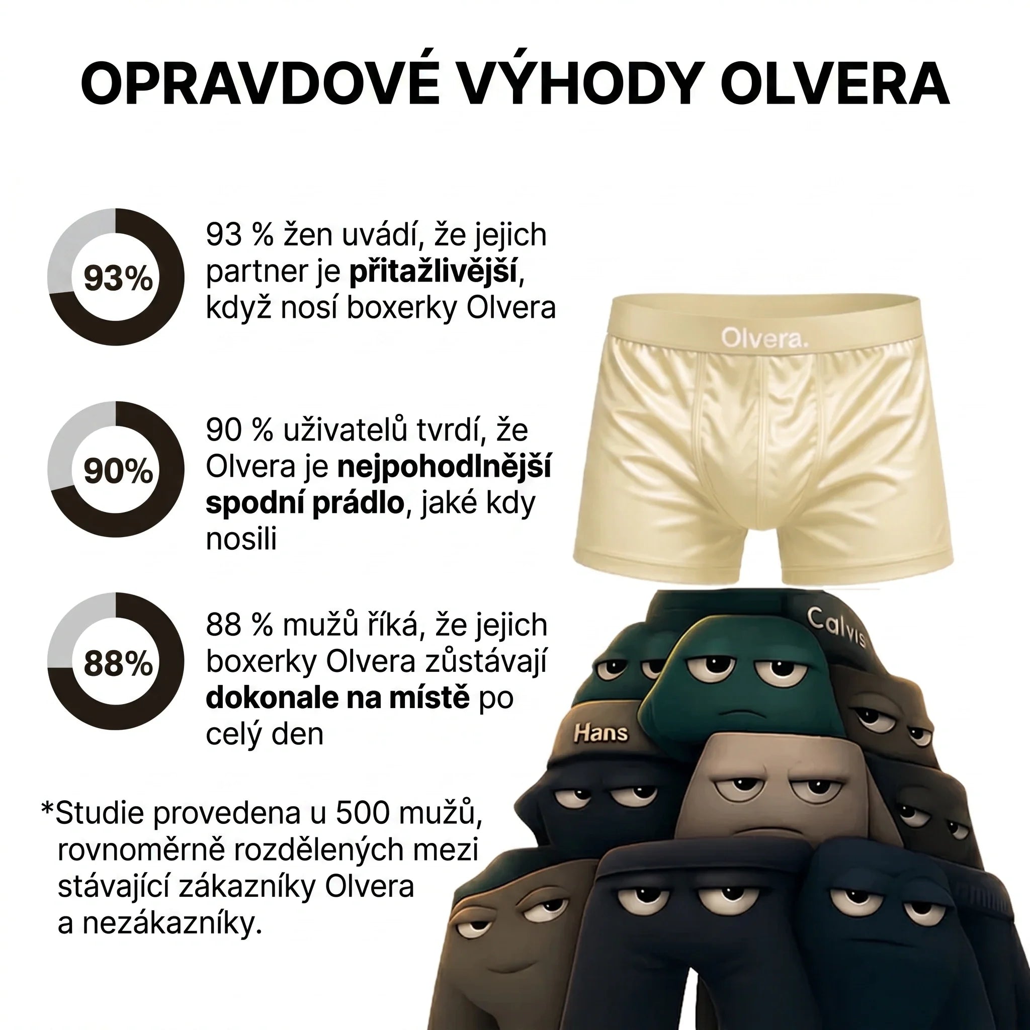 Hedvábné Boxerky Olvera | Prémiový Komfort, Udržitelný Design